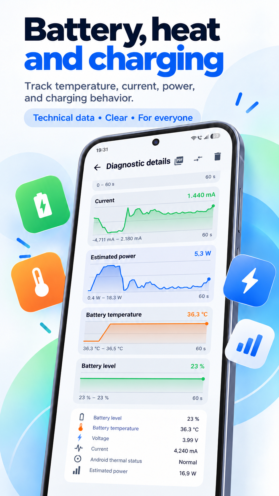 PhoneStatus battery diagnostics in English