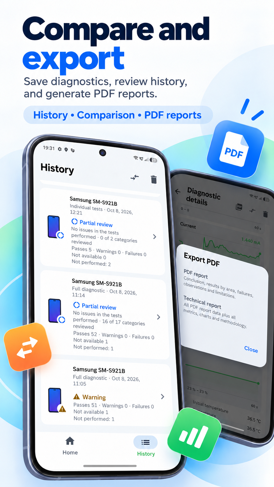 Comparison and export in English