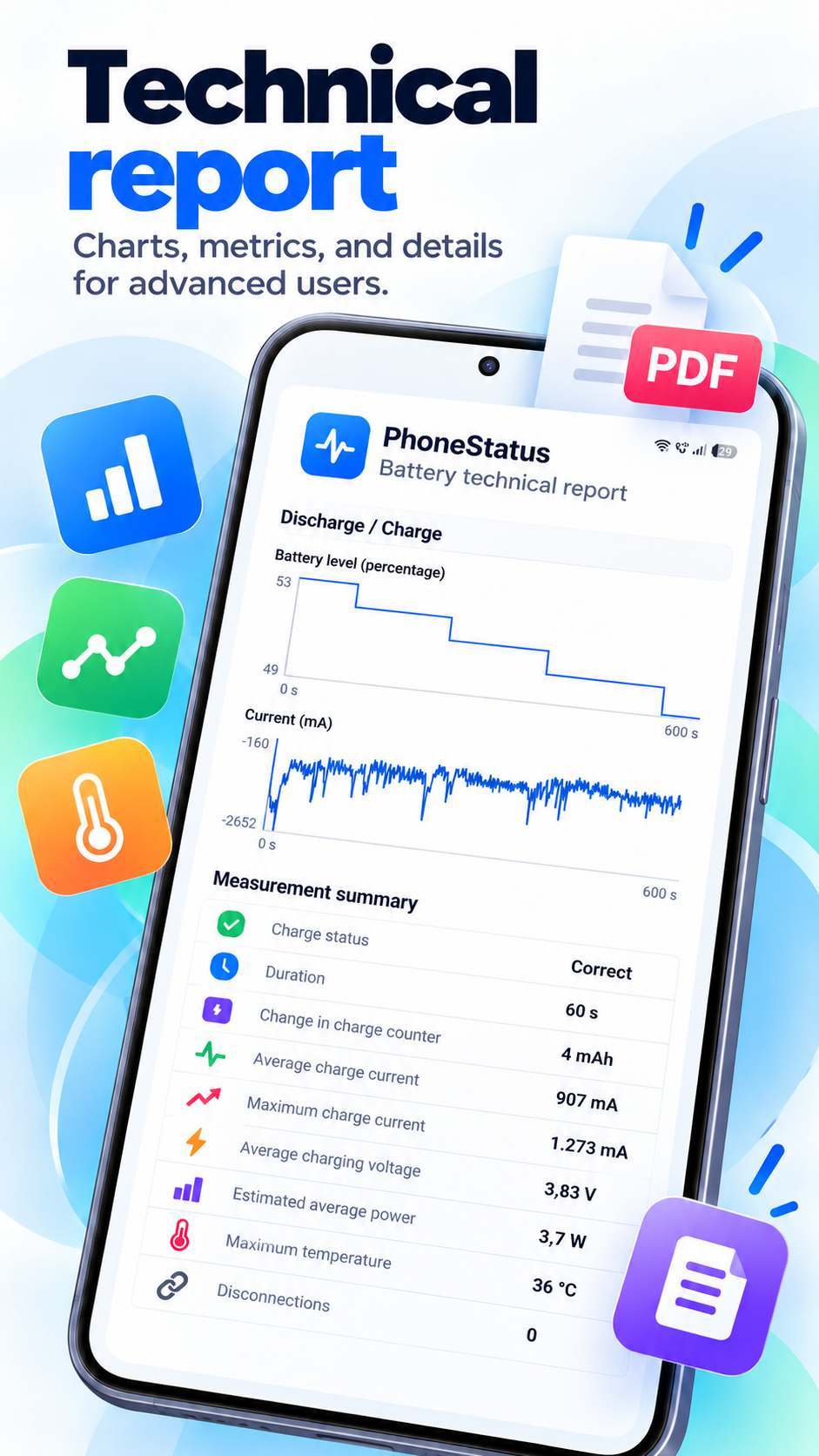 PhoneStatus technical PDF report in English